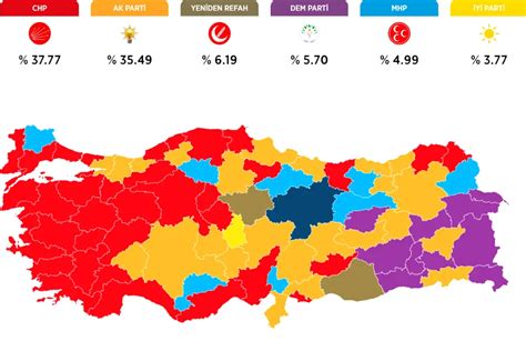  Nejat İşler: การเลือกตั้งที่สั่นสะเทือนดินแดน Anatolia ในปี 2019