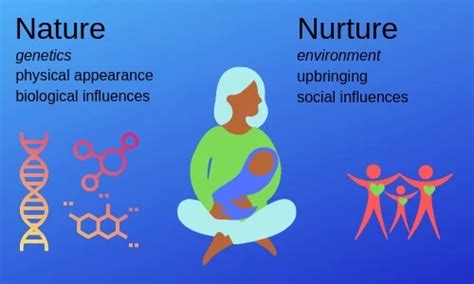 nurture 뜻: 자연과 인간의 공존을 위한 새로운 시각