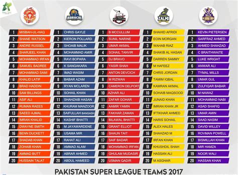  PSL 2017: การแข่งขันคริกเก็ตระดับโลกที่ทำให้ไพกistan ตื่นเต้น